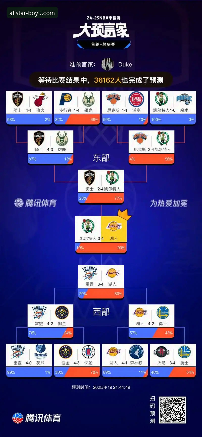 湖人锁定西部前三完整观赛指南：博鱼体育平台详解太平洋赛区冠军之路